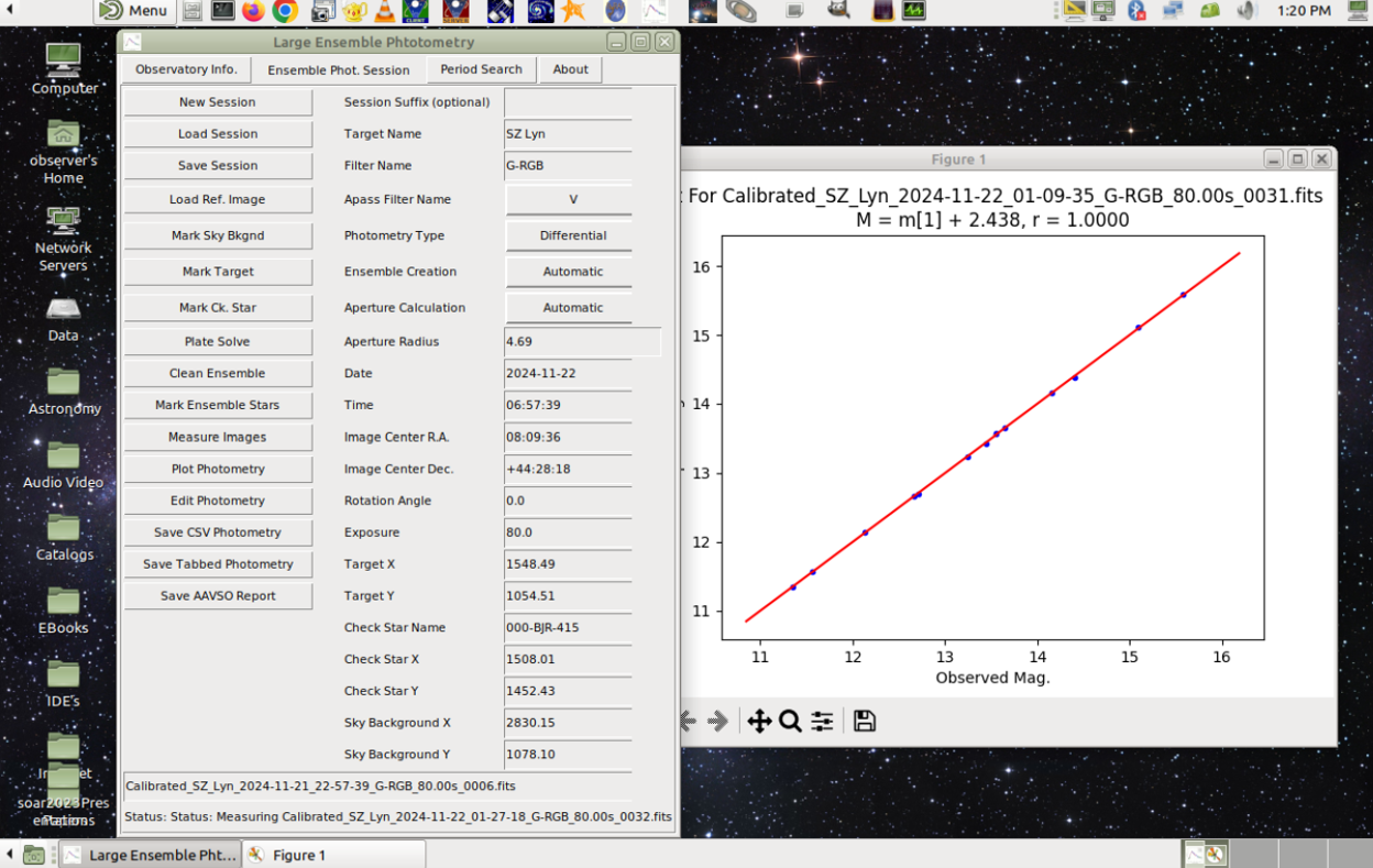 Light curve