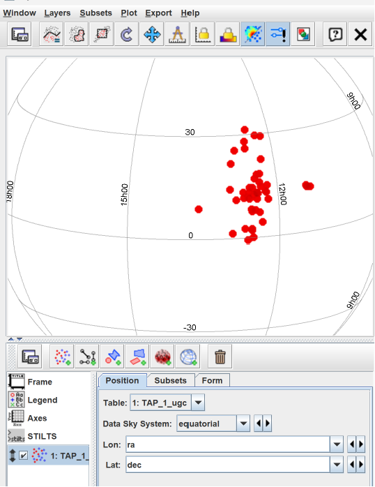 Galaxy positions in the Sky Plot