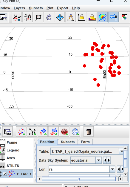 Variable star positions in the Sky Plot